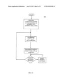 METHODS AND APPARATUS FOR WIRELESS DEVICE COEXISTENCE diagram and image