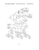 System and Method for Real Time Self-Provisioning for a Mobile     Communication Device diagram and image