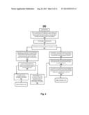 COMPUTER-RELATED DEVICES AND TECHNIQUES FOR FACILITATING AN EMERGENCY CALL     VIA A CELLULAR OR DATA NETWORK USING REMOTE COMMUNICATION DEVICE     IDENTIFYING INFORMATION diagram and image