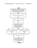 COMPUTER-RELATED DEVICES AND TECHNIQUES FOR FACILITATING AN EMERGENCY CALL     VIA A CELLULAR OR DATA NETWORK USING REMOTE COMMUNICATION DEVICE     IDENTIFYING INFORMATION diagram and image