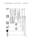 METHOD FOR SEQUENTIAL BIOMETRIC AUTHENTICATION AND MOBILE STATION diagram and image