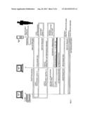 METHOD FOR SEQUENTIAL BIOMETRIC AUTHENTICATION AND MOBILE STATION diagram and image