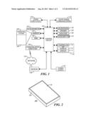 Method and Apparatus Pertaining to Telephone Number Display Formatting diagram and image