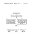 Method and Apparatus Pertaining to Telephone Number Display Formatting diagram and image