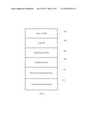 SCHEDULING GENERIC BROADCAST OF LOCATION ASSISTANCE DATA diagram and image