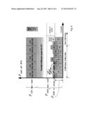 METHOD AND ARRANGEMENT FOR POWER SHARING IN A BASE STATION diagram and image