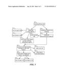 Method and Apparatus Pertaining to the Dynamic Handling of Incoming Calls diagram and image