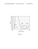 MOBILE DEVICE AND WIDEBAND ANTENNA STRUCTURE THEREIN diagram and image