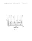 MOBILE DEVICE AND WIDEBAND ANTENNA STRUCTURE THEREIN diagram and image