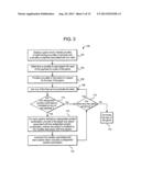 GAMING DEVICE AND METHOD FOR PROVIDING A FREE SPIN GAME WITH PAYLINE     MULTIPLIERS diagram and image