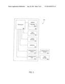 METHODS AND APPARATUS FOR PROVIDING COMMUNICATIONS SERVICES AT A GAMING     MACHINE diagram and image