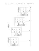 GAMING SYSTEM, GAMING DEVICE AND METHOD FOR SHIFTING PROGRESSIVE AWARD     CONTRIBUTION RATES diagram and image