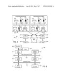 SYNCHRONOUS AND ASYNCHRONOUS GAME MODES diagram and image