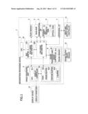 IMAGE PROCESSING APPARATUS AND COMPUTER-READABLE STORAGE MEDIUM diagram and image