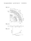 LOCK-UP DEVICE FOR FLUID COUPLING diagram and image