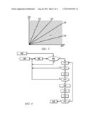 METHOD AND APPARATUS FOR EXECUTING A SHIFT IN A HYBRID TRANSMISSION diagram and image