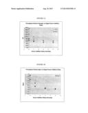 Process for Producing Procatalyst Composition with Alkoxyalkyl Ester     Internal Electron Donor and Product diagram and image