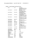 METHODS AND SYSTEMS FOR UNIVERSAL CARRIER SCREENING diagram and image