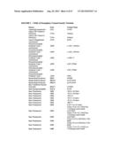 METHODS AND SYSTEMS FOR UNIVERSAL CARRIER SCREENING diagram and image