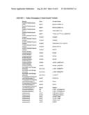 METHODS AND SYSTEMS FOR UNIVERSAL CARRIER SCREENING diagram and image