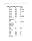 METHODS AND SYSTEMS FOR UNIVERSAL CARRIER SCREENING diagram and image