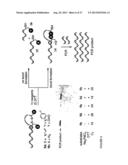 REACTIVITY-DEPENDENT AND INTERACTION-DEPENDENT PCR diagram and image