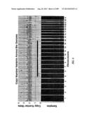 METHODS AND SYSTEMS FOR ANALYSIS OF SINGLE CELLS diagram and image