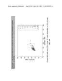 METHODS AND SYSTEMS FOR ANALYSIS OF SINGLE CELLS diagram and image