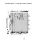 METHODS AND SYSTEMS FOR ANALYSIS OF SINGLE CELLS diagram and image