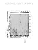 METHODS AND SYSTEMS FOR ANALYSIS OF SINGLE CELLS diagram and image