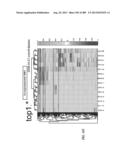 METHODS AND SYSTEMS FOR ANALYSIS OF SINGLE CELLS diagram and image