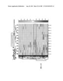 METHODS AND SYSTEMS FOR ANALYSIS OF SINGLE CELLS diagram and image