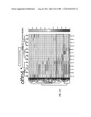 METHODS AND SYSTEMS FOR ANALYSIS OF SINGLE CELLS diagram and image