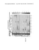 METHODS AND SYSTEMS FOR ANALYSIS OF SINGLE CELLS diagram and image