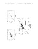 METHODS AND SYSTEMS FOR ANALYSIS OF SINGLE CELLS diagram and image