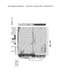 METHODS AND SYSTEMS FOR ANALYSIS OF SINGLE CELLS diagram and image