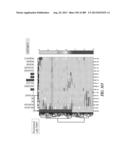 METHODS AND SYSTEMS FOR ANALYSIS OF SINGLE CELLS diagram and image