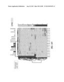 METHODS AND SYSTEMS FOR ANALYSIS OF SINGLE CELLS diagram and image