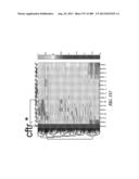 METHODS AND SYSTEMS FOR ANALYSIS OF SINGLE CELLS diagram and image