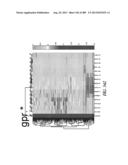 METHODS AND SYSTEMS FOR ANALYSIS OF SINGLE CELLS diagram and image