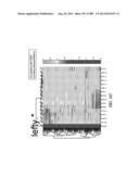 METHODS AND SYSTEMS FOR ANALYSIS OF SINGLE CELLS diagram and image