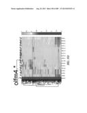 METHODS AND SYSTEMS FOR ANALYSIS OF SINGLE CELLS diagram and image