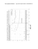 METHODS AND SYSTEMS FOR ANALYSIS OF SINGLE CELLS diagram and image