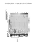 METHODS AND SYSTEMS FOR ANALYSIS OF SINGLE CELLS diagram and image