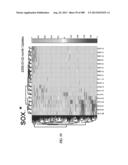 METHODS AND SYSTEMS FOR ANALYSIS OF SINGLE CELLS diagram and image