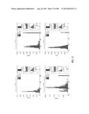 METHODS AND SYSTEMS FOR ANALYSIS OF SINGLE CELLS diagram and image