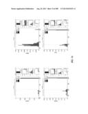 METHODS AND SYSTEMS FOR ANALYSIS OF SINGLE CELLS diagram and image