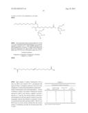 SULFONATES FROM NATURAL OIL METATHESIS diagram and image