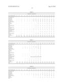 FAST DRYING AND FAST DRAINING RINSE AID diagram and image