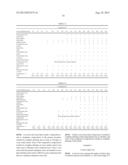 FAST DRYING AND FAST DRAINING RINSE AID diagram and image